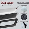 thumbnail image 4 of Kit de filtro de aire Sezfom para Tesla Model Y 2022-2026, paquete de 4, 4 of 7