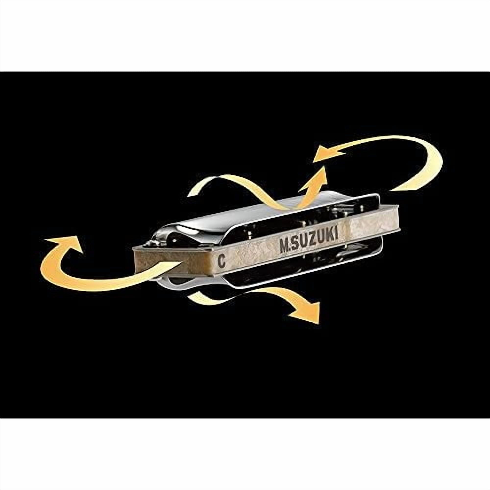 MANJI 10 HOLE DIATONIC KEY: AB
