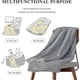 thumbnail image 2 of Heated Blanket Electric Throw, 127*152 Soft Fleece Electric Blanket 3 Heat Settings Heating Blanket, 2 of 5