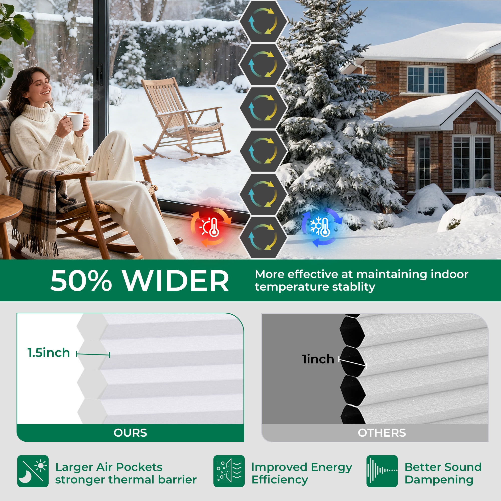 Allesin Zen No Drill No Tools Top Down Bottom Up Cellular Shades,Blackout Cordless Window Blinds for Indoor Windows,Easy to Install Honeycomb Blinds,White(Light Filtering) 34" Wx64 H