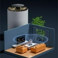 thumbnail image 3 of Indoor Air Purifier Eliminate Smoke Fresh Air Purifier Deodorization Purifier, 3 of 4