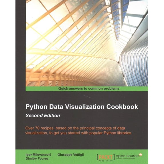 Pre-Owned Python Data Visualization Cookbook Second Edition (Paperback)
