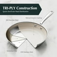 thumbnail image 4 of Hybrid Ceramic Nonstick Fry Pan Set 2 Piece, 9.5 & 11 Inch, Tri-Ply Stainless Steel & Aluminum, All Cooktops, 4 of 8