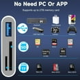 thumbnail image 3 of fuzhong-SD Card Reader for iPhone 15/16/iPad/MacBook - USBC Dual Port Memory Card Reader Adapter, Compatible with Canon/Nikon/Sony/Kodak Digital Cameras, SD/MicroSD, Plug & Play (No App Required), 3 of 4