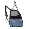 thumbnail image 4 of Large Capacity Pet Backpack for Cat, Small Dog, Breathable, Portable, Durable, Nylon Material, Shoulder and Hand Straps, Multiple Pockets, Ideal for Outdoor, 4 of 8