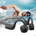 thumbnail image 3 of Auriculares de conducción ósea para natación, Bluetooth, auriculares inalámbricos deportivos de oído abierto, reproductor de MP3 resistente al agua IPX8, 3 of 5