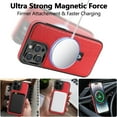 thumbnail image 2 of Designed for  14 Pro Max Leather Case [Compatible with Mag-Safe] with Stand  Shockproof Back Slim Protective Phone Case for Men Women  6.7”, 2 of 6