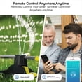 thumbnail image 4 of Controlador de Riego Inteligente Tuya WiFi con Temporizador de Riego de 8 Zonas, Dispositivo de Riego Automático Compatible con Hogares Inteligentes y Jardines., 4 of 5