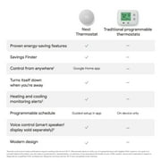 Google Nest Thermostat- Programmable Smart Thermostat for Home- Fog