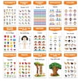 thumbnail image 3 of Traceease Educational Poster For Elementary School, Pack Of 25 Laminated Kids Learning Posters USA & World Maps- Solar System- Math & more - Great for Classroom/ HomeSchool- Room Dcor-0M, 3 of 7
