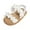 White, variant on Baby Girl Sandals Sizes 6-12 Months Summer First Walk Summer Comfortable Breathable Daily Trendy Durable Blue Slippers