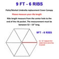 thumbnail image 3 of BELLRINO DECOR Replacement " STRONG & THICK " Umbrella Canopy for 9ft 6 Ribs (Canopy Only), 3 of 3