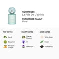 thumbnail image 2 of Courreges Ladies La Fille De L'air Iris EDP Spray 1.7 oz Fragrances 3442180001977, 2 of 2