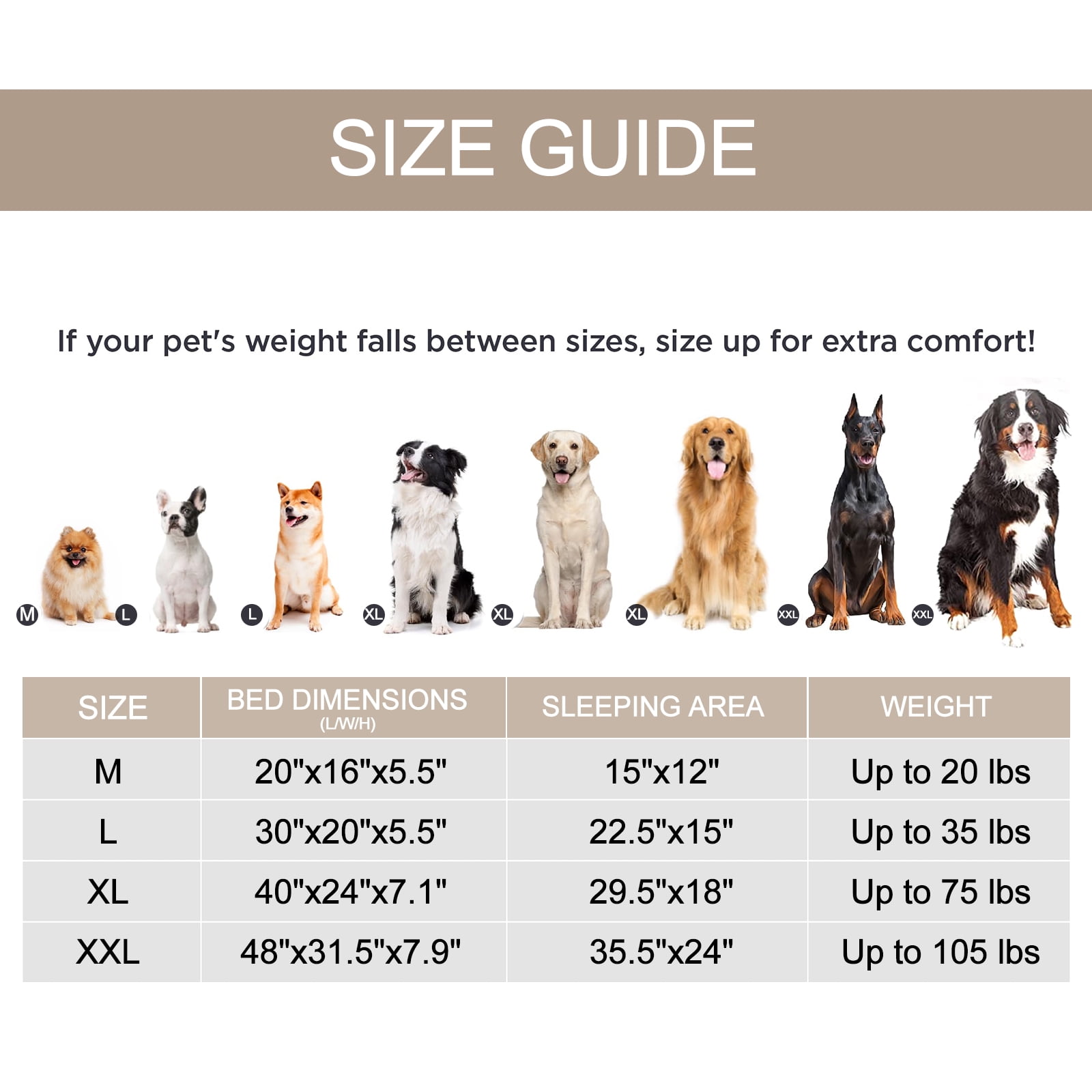 PayUSD Warming Fluffy Orthopedic Dog Beds for Large Dogs,Dog Bed with Plush Thick Egg Foam Support and Non-Slip Bottom, Large Waterproof and Machine Washable Pet Bed Cover