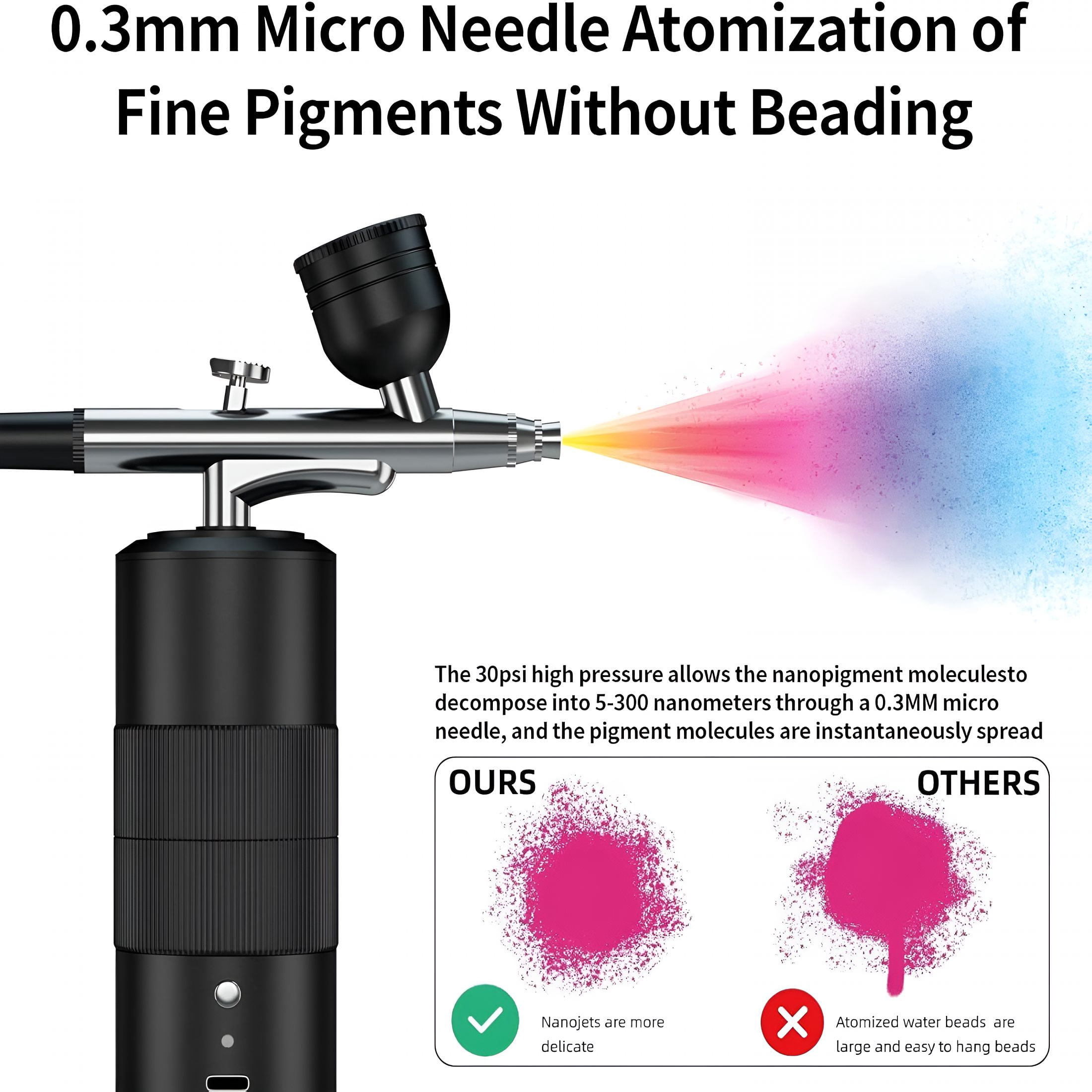 CURYMAY 2026 New Airbrush Kit Portable Airbrush Air Brush Kit with Air Compressor Airbrush for Nails Airbrush Compressor High Pressure Nail Airbrush Machine Handheld Mini Air Brush Kit(Black)