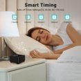Letsfit White Noise Machine with 20 Natural Soothing Sounds, Timer and
