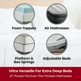 thumbnail image 2 of Mellanni Sheet Set Brushed Microfiber, Extra Deep Pocket, 4 Piece King, Laced Sky Blue, 2 of 9