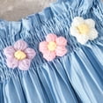 thumbnail image 5 of KPOPLK 2 Piece Toddler Baby Girl Clothes Sleeveless Ruffle Bowknot Dress Top Shorts Set Summer Outfits for Little Kids Girls(18-24 Months,Blue), 5 of 6