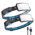 thumbnail image 1 of Linterna frontal recargable Smiling Shark de 8 LED, impermeable, paquete de 2, 1 of 7