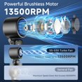 thumbnail image 2 of Turboventilador portátil Guirngou 3 en 1, 10 m/s, 23 h, batería USB-C, 2 of 7