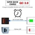 thumbnail image 4 of Motorcycle USB C , Dual Fast Charging, SAE Interface Quick Installation, 30W PD 18W QC 3.0 Ports, with Voltmeter ON Off Switch for Phone Tablet, 4 of 7