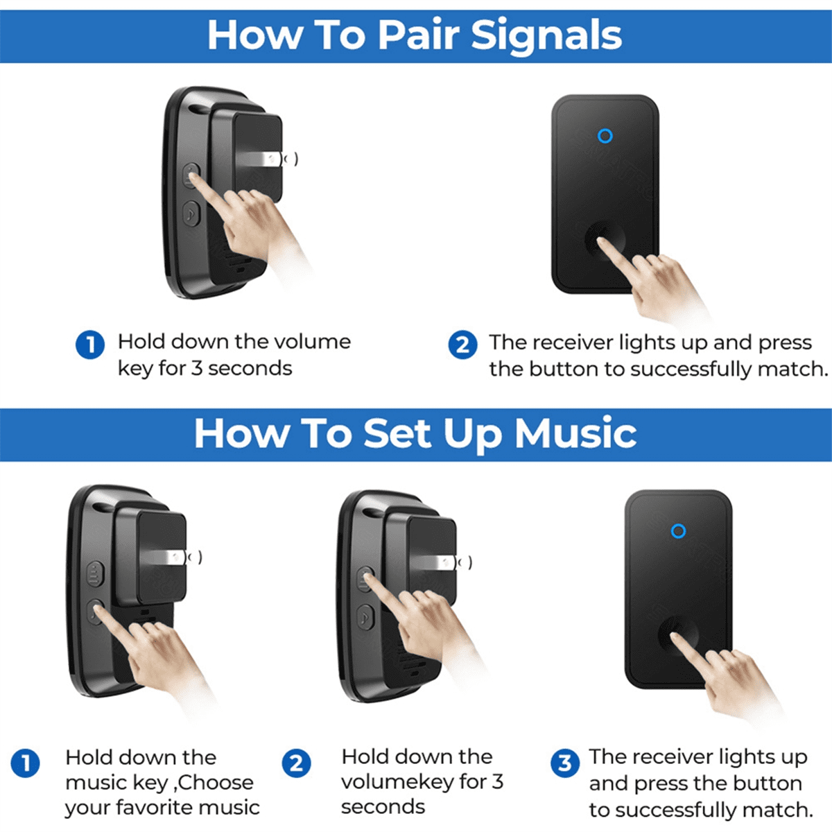 Self Powered Wireless DoorBell No Battery Waterproof Door Bell for Kids Elderly Caller 1 Button 2 Receiver US PLUG