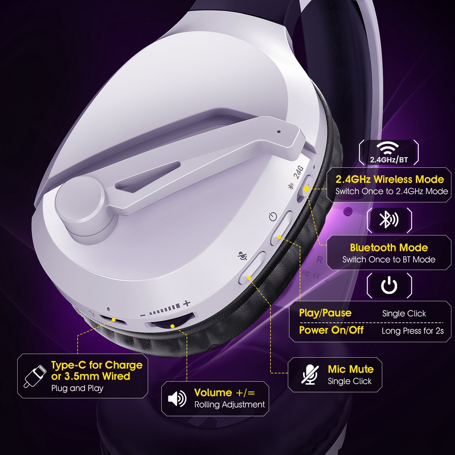 BENGOO Wireless Gaming Headset with Noise Canceling Microphone for PS5, PC, PS4, 2.4G/Bluetooth Gaming Headphones with USB and Type-c Connector