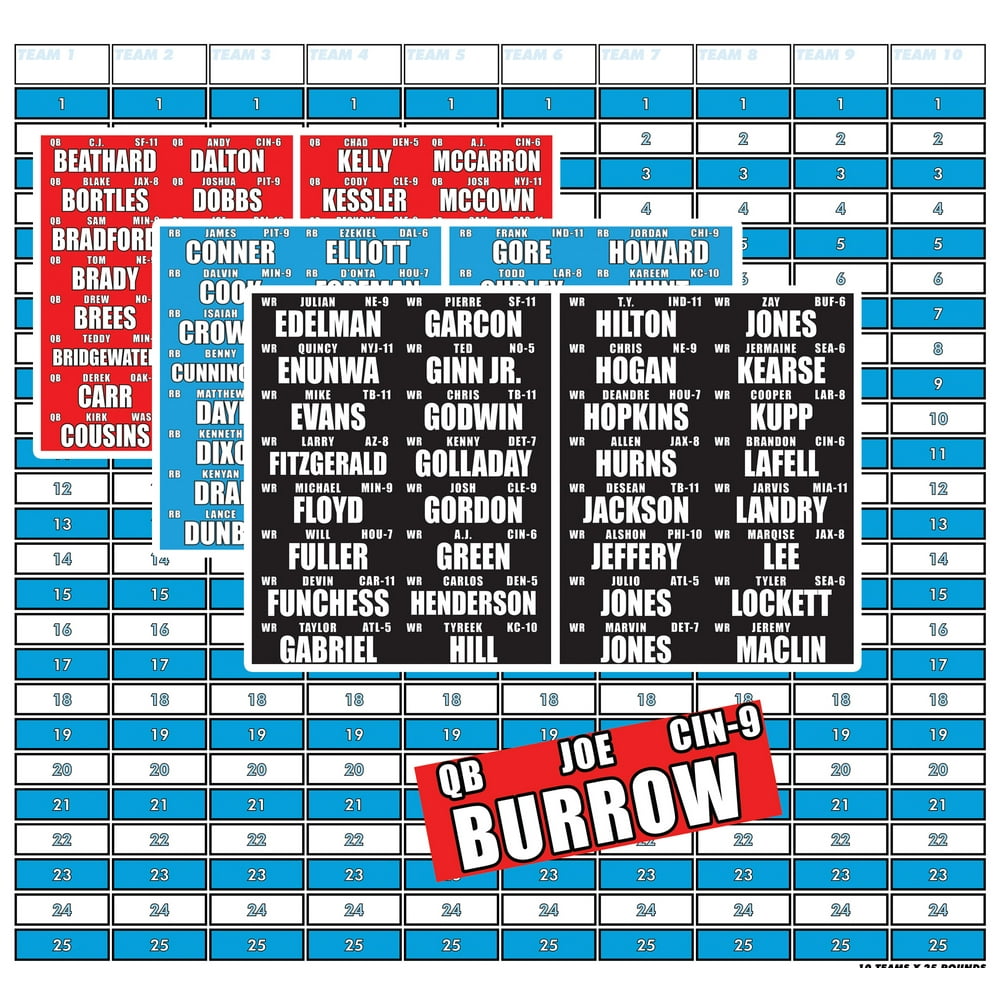 10 Team Fantasy Football Draft Board w/NFL Players Updated for 2020