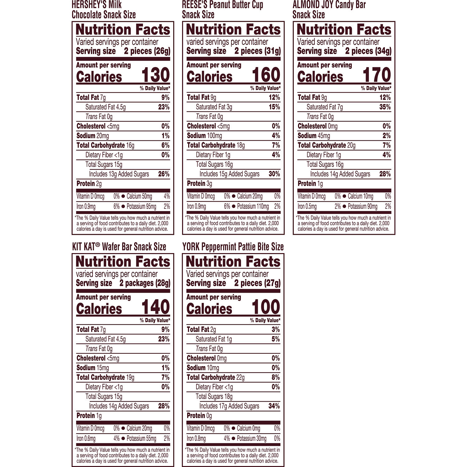 Hershey's Assorted Chocolate Variety Pack, 25 oz photo 8