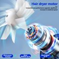 thumbnail image 2 of Ventilador Con Clip Cintura Cuello Personal Recargable Ligero para Acampar () Verde, 2 of 4
