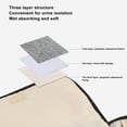 thumbnail image 3 of , Waterproof Leakage Proof Infant  Multipurpose  for Travel, 3 of 8