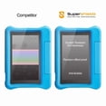 thumbnail image 2 of 2xSupershieldz for Fire 7 Kids Edition 2017/2019 Tempered Glass Screen Protector, 2 of 6