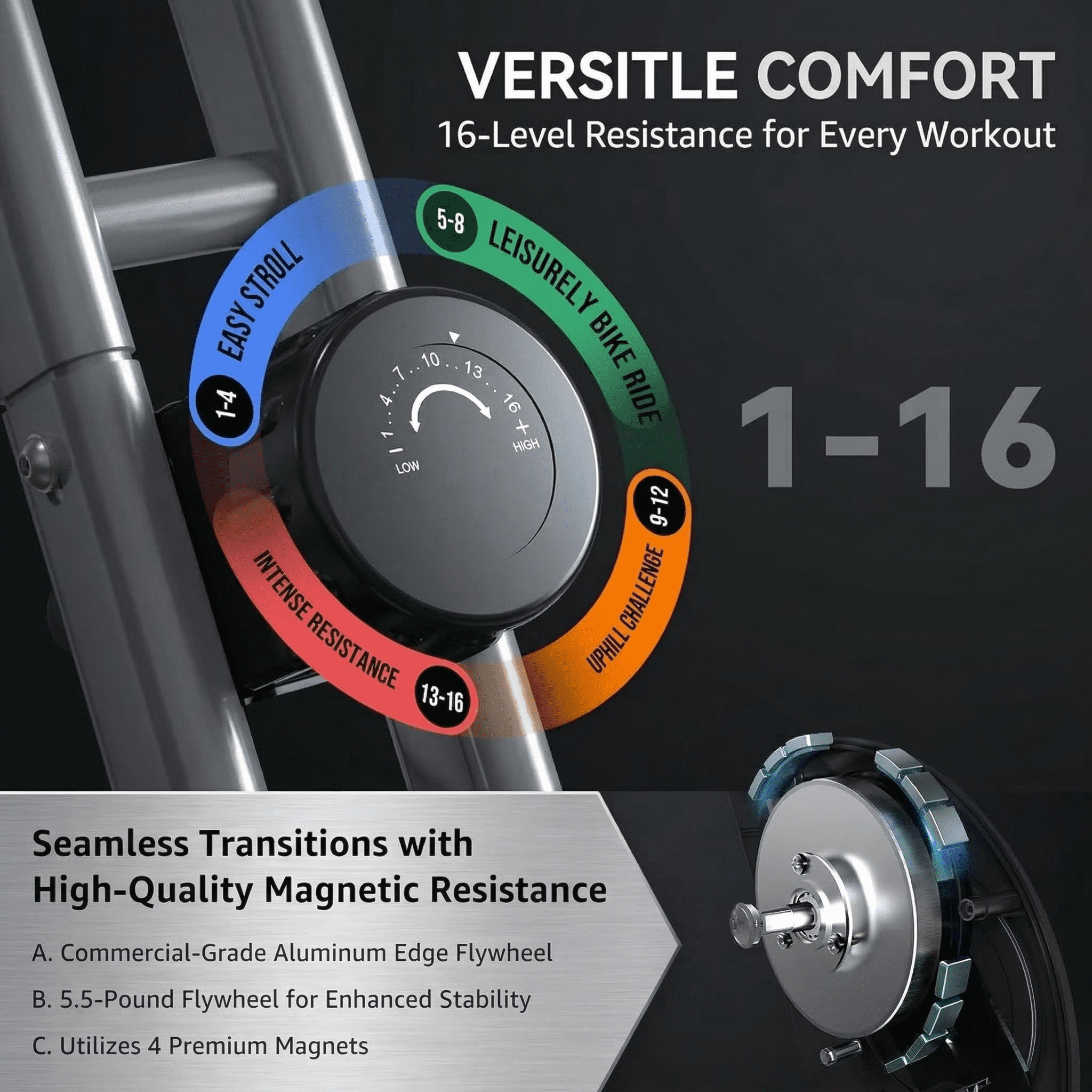 USLIM Foldable Exercise Bike for Small Apartments, Stationary Bikes for Home Workout with 16-Level Magnetic Resistance, LCD Monitor, 260 lb Capacity