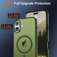 thumbnail image 4 of Funda magnética SUPFINE para iPhone 16 con MagSafe Green, 4 of 7
