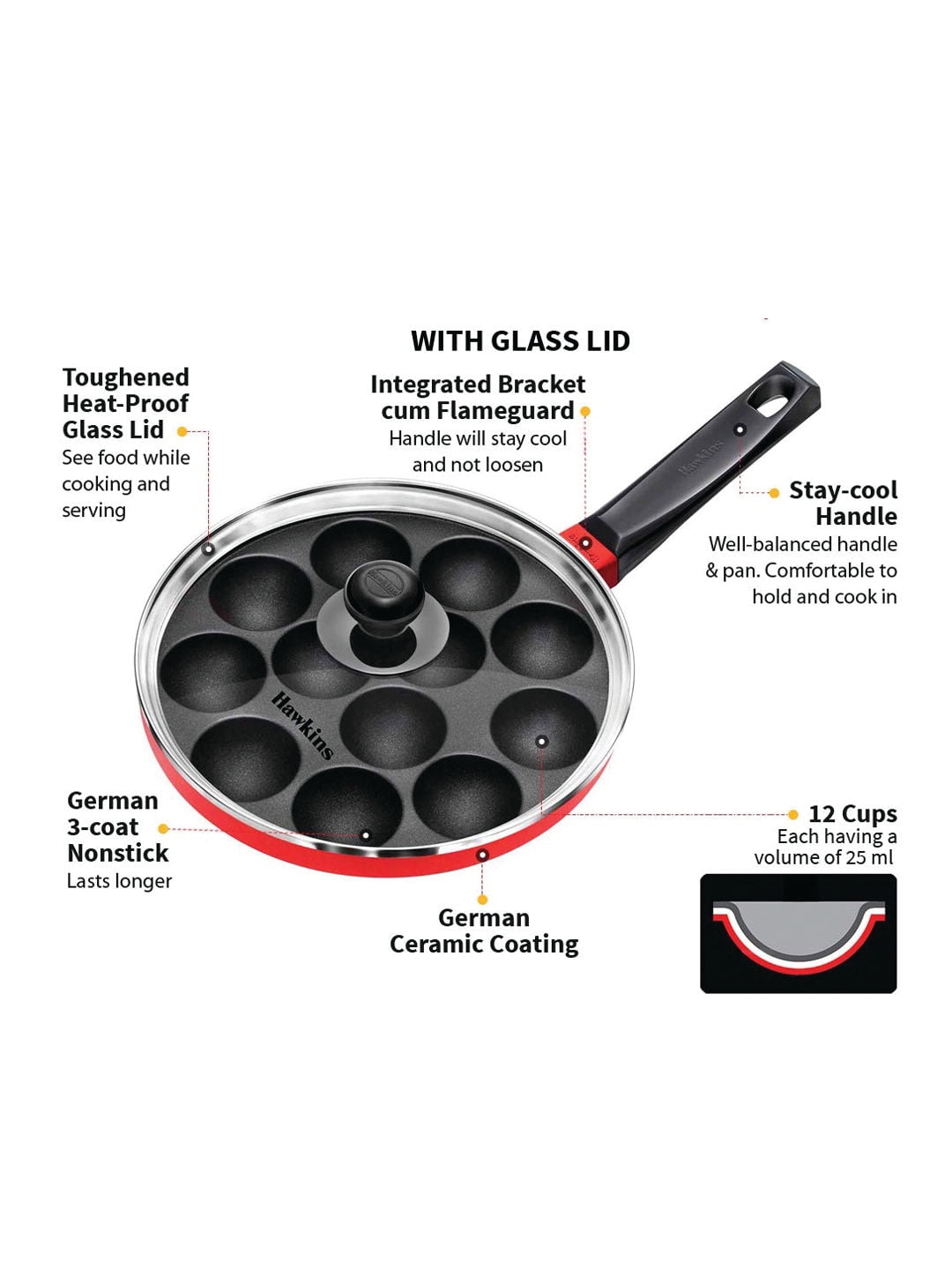 HAWKINS Nonstick Appe Pan With Glass Lid, 12 Cups, Diameter, 51% OFF