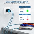 thumbnail image 2 of USB C Charger Block Fast Charging, 2 Pack Dual Port USB Wall Charger with 6FT Type C Charging Cable, USB C Block Charger Wall Adapter Plug Charger Station with Type C Phone Charger Cords, Blue, 2 of 7