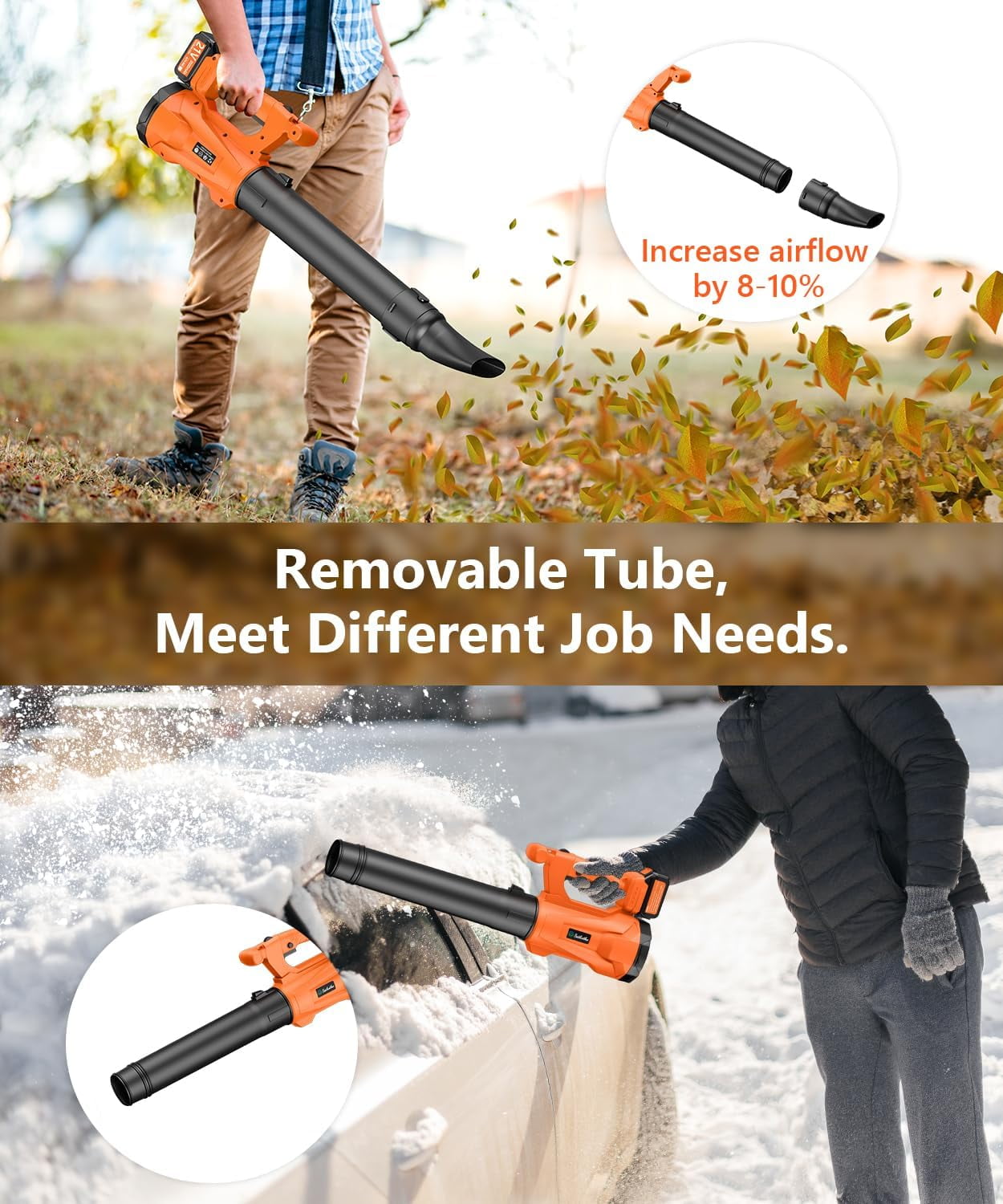 Leaf Blower Cordless with 2 3.0Ah Battery and Charger, Electric Leaf Blower with 6 Speed Modes, Cruise Control, Blowers for Lawn Care, Patios, Blowing Leaves and Dusts