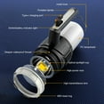 thumbnail image 4 of LED Searchlight Flashlight | Portable Camping Tent Lamp | Rechargeable Lithium Battery | Type-C Charging | Electrodeless Dimming | Warm & White Light | ABS Body | 350g | Outdoor Emergency Power, 4 of 9