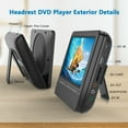 thumbnail image 5 of Wonnie Car Portable DVD Player, 7" Dual Car Headrest DVD Player Plays the Same or Two Different Movies,HD, Supports AV Output&Input/USB/SD,Best Gift!, 5 of 10