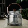 thumbnail image 4 of Inerposs High Borosilicate Glass Teapot, Elegant Wooden Handle Teapot, Superior Heat Retention Teapot, Easy Pour Teapot with Built-in Filter, Durable Double Bladed Teapot for Tea Lovers, 4 of 6