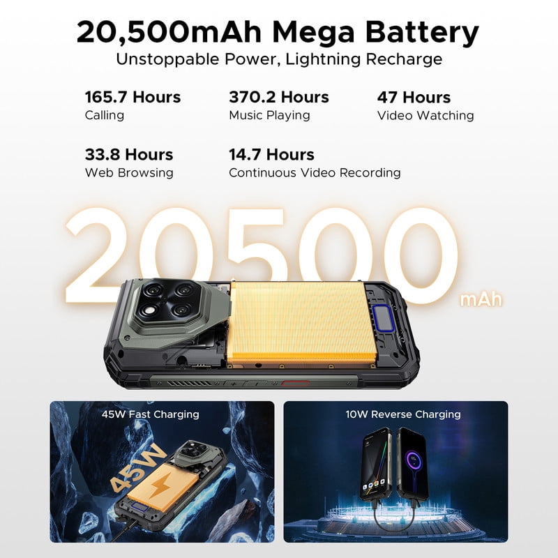 DOOGEE VMAXPLAY-V Rugged Phone | Phone with Projector, 5G Rugged Phone, Dual Camping Lights, 36GB RAM+512GB ROM, 200MP+32MP Camera, 20500mAh Battery/45W