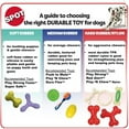 thumbnail image 5 of CHOK Play Strong Rubber Ball Dog Toy - Red 2.5 Diameter, 5 of 5