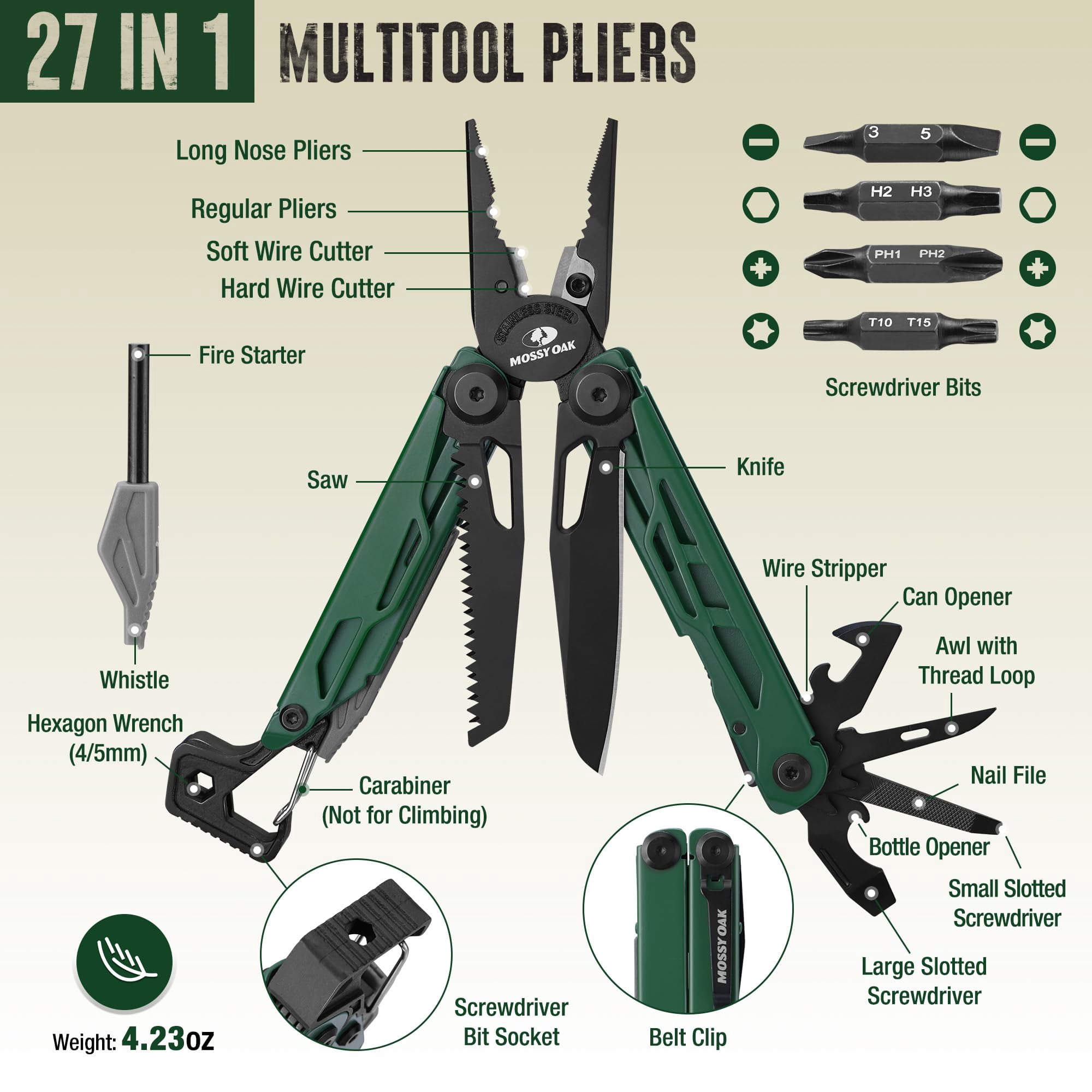 Mossy Oak Cnc-machined Multitool Pliers  27-in-1 Multi Tool With Pocket Fire Starter & Whistle Bottle Opener - Self-locking For Camping Hiking