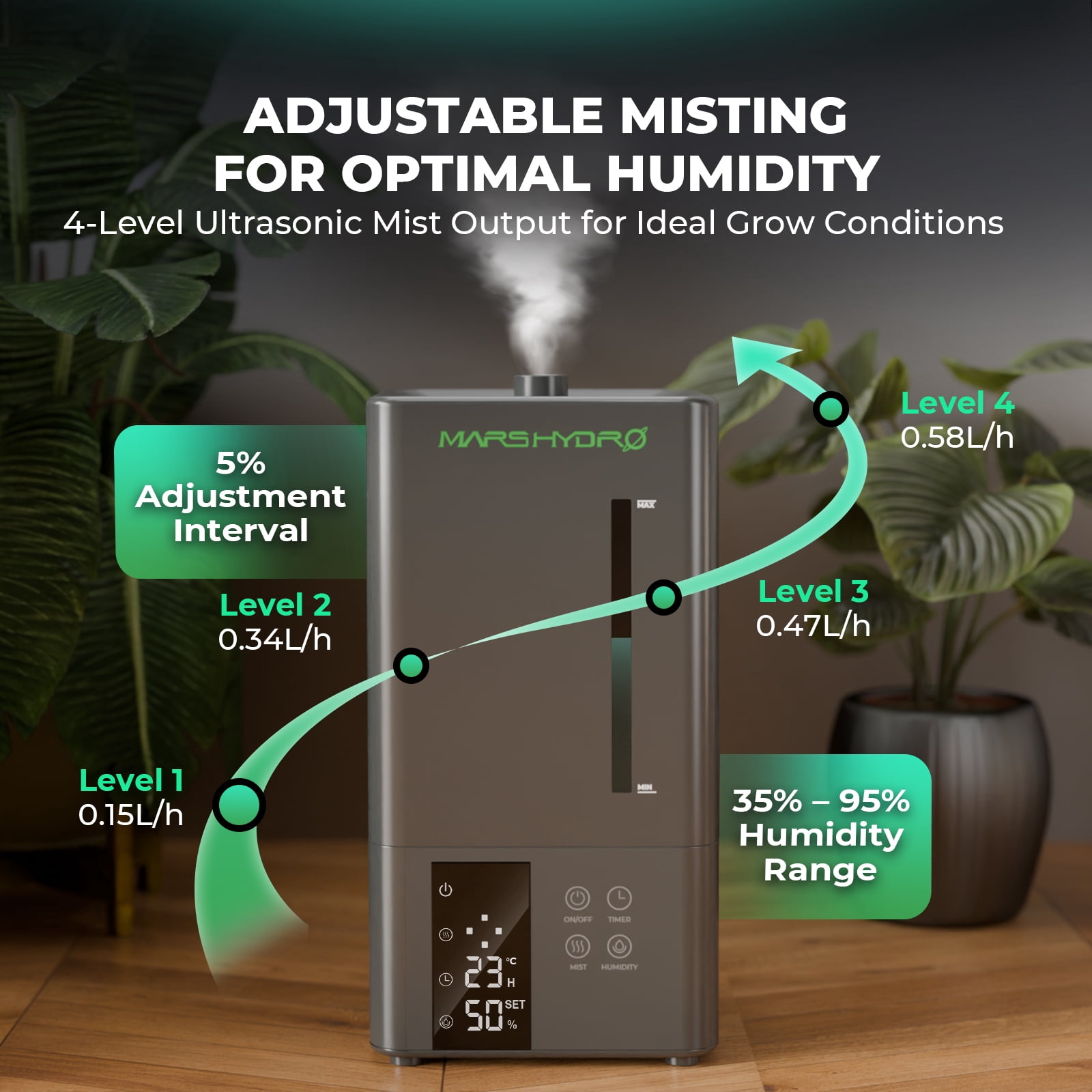New Mars Hydro 6L Cool Mist Humidifier for Plants with RJ12 for Smart Control