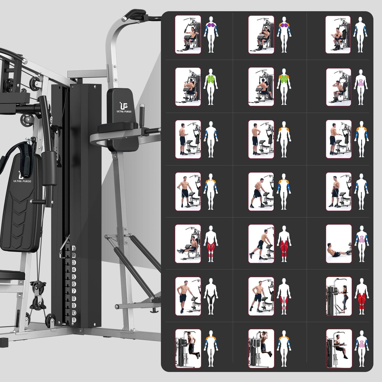 Multifunctional Home Gym 118lb Weight Stack Machine with Pulley System, Arm Press Frame, Leg Developer, Power Tower and Stepper, Dual Station Workout System for Total Body Training
