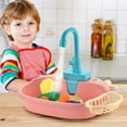 thumbnail image 1 of WLOELOEW Pink Children'S Kitchen Toy Set With Running Water Educational Gifts For Boys, 1 of 7
