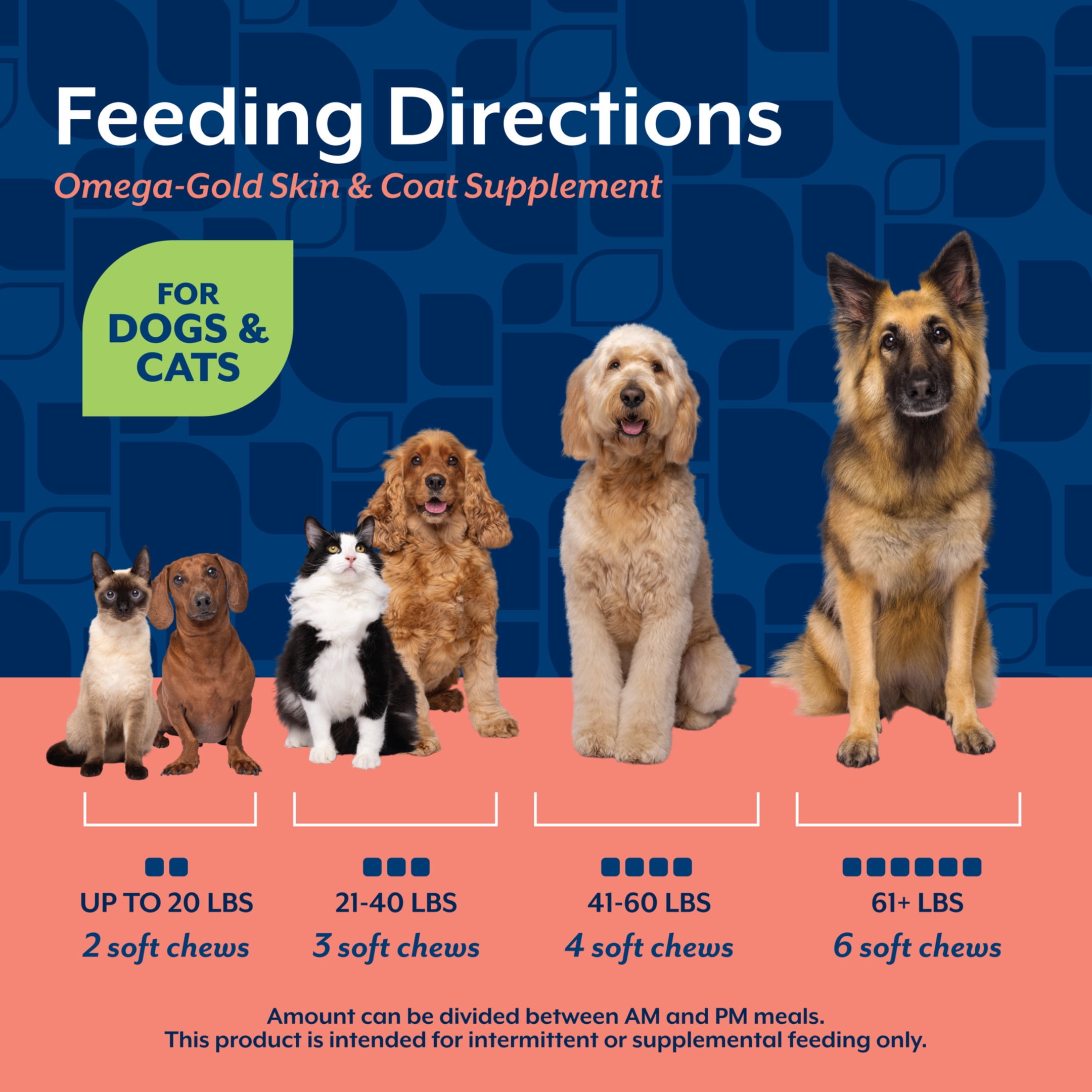 NaturVet Omega Gold Skin & Coat Supplement for Dogs and Cats, Bacon and Chicken Flavor, 180 Count