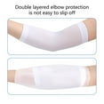 thumbnail image 4 of Necvior PICC Line Cover Upper Arm for Adults, Reusable Watertight Arm Shower Protector PICC Line Shower Cover for Arm Wounds, 4 of 14
