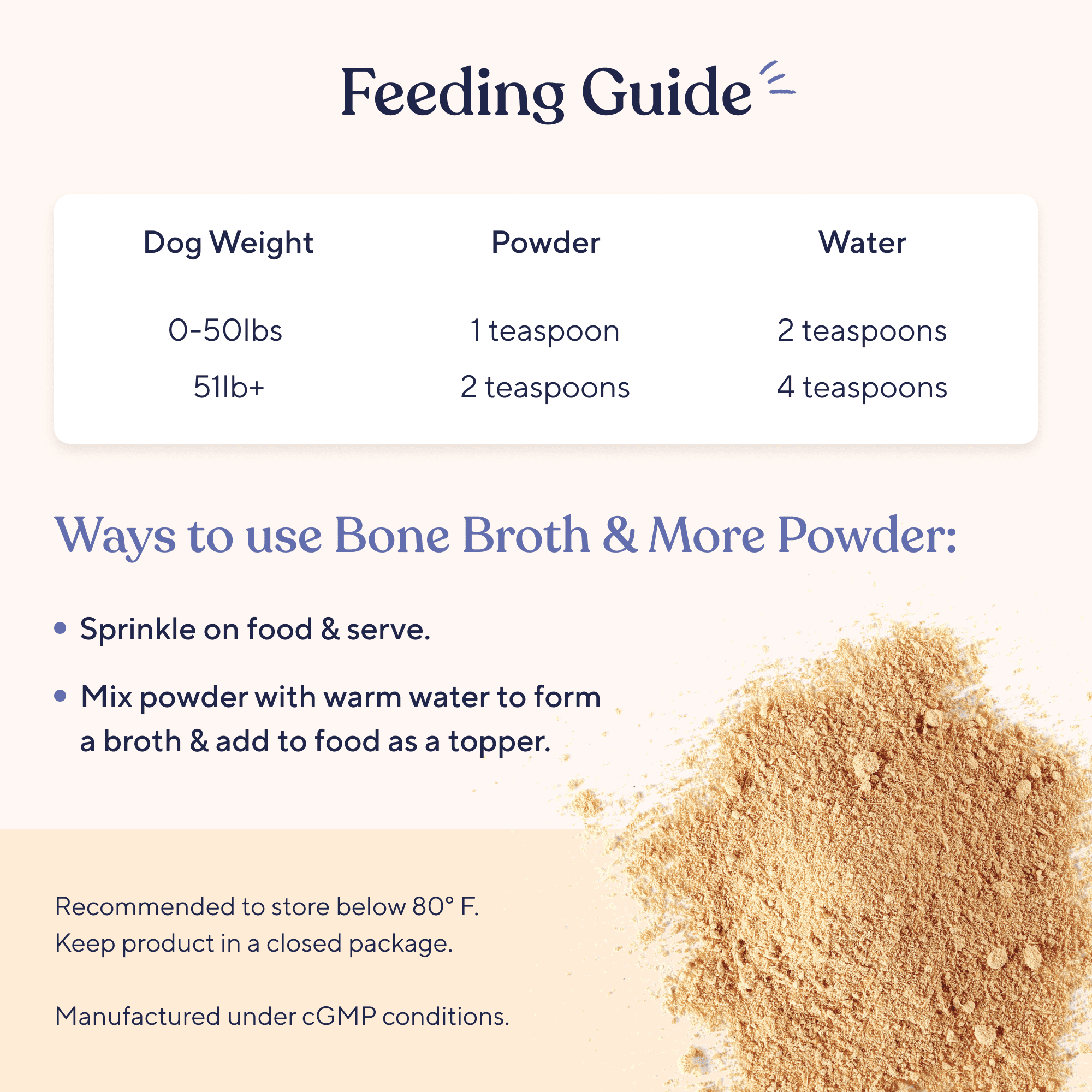 Pawfy Bone Broth for Dogs | Dog Powder for Food with Collagen - Supports Joints, Immunity & Digestion | Easy to Serve Bone Meal for Dogs
