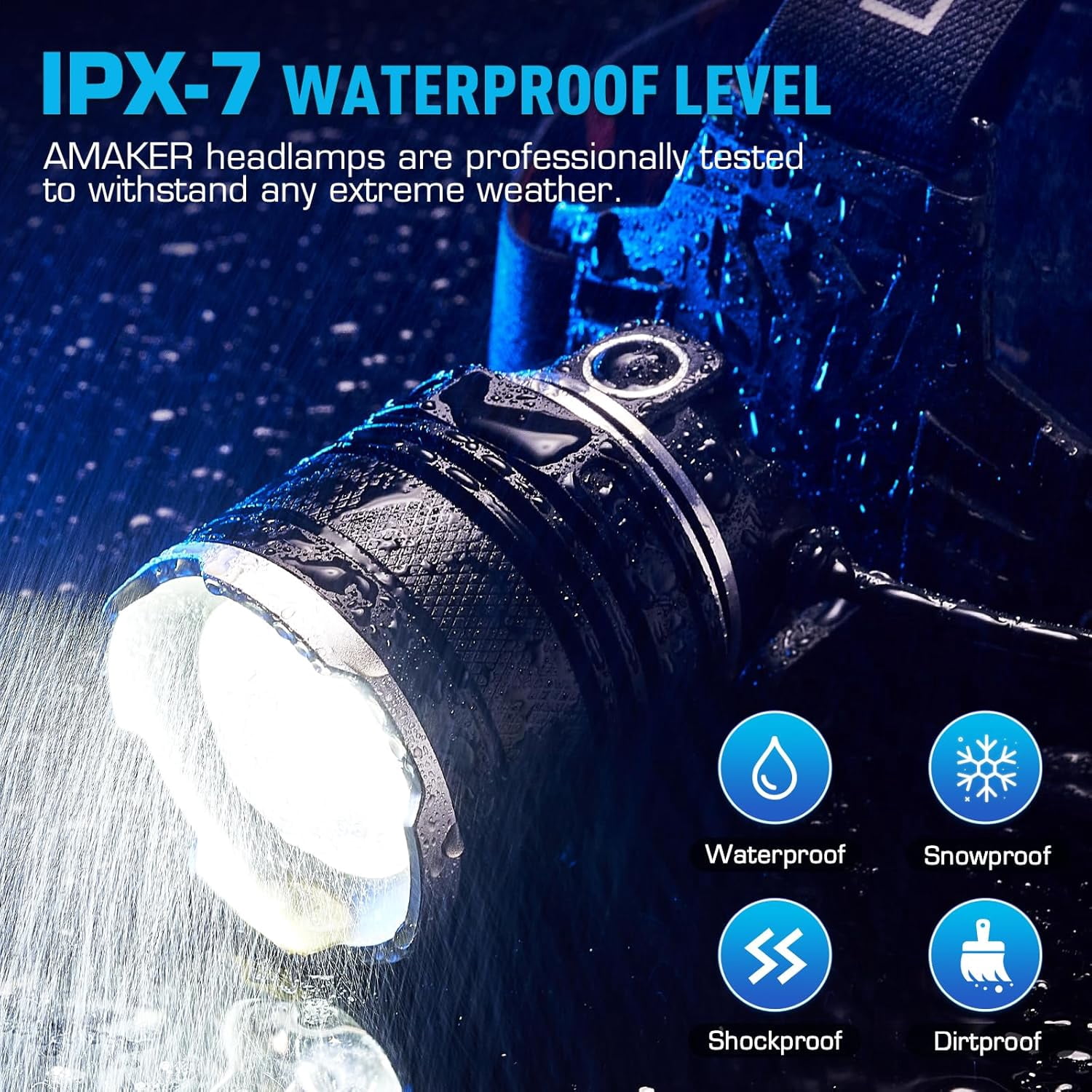 LED Headlamp Rechargeable, 9000mAh Long Battery Head Lamp with 12 Modes, IPX7 Waterproof USB Rechargeable Headlight, Zoomable Headlamp for Adults, 90° Adjustable for Camping Hunting Climbing